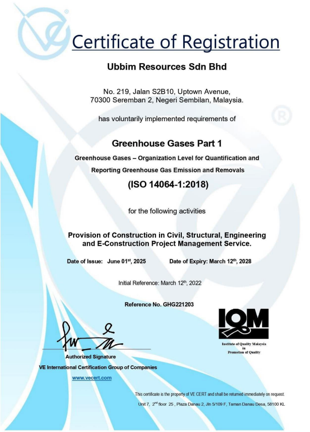 ISO 14064-1:2018